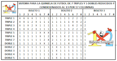 Imagenes de quinielas de futbol