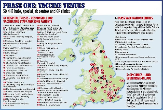 可進行疫苗接種的NHS、疫苗中心和全科醫生診所名單