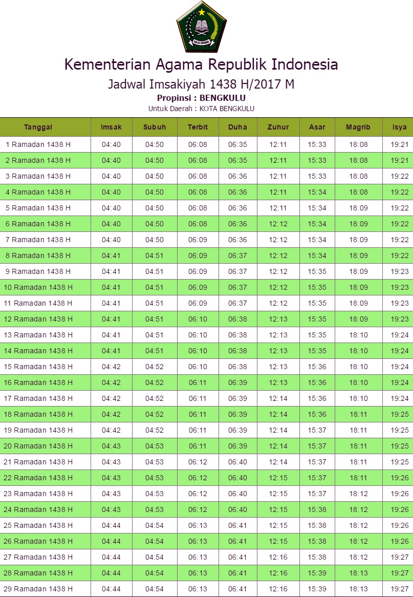 Jadwal imsakiyah buka puasa ramadhan 2017 Seluruh 