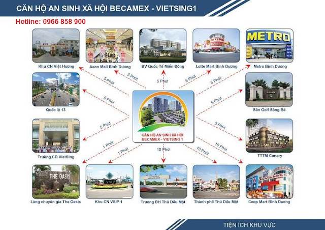 Nhà ở xã hội Becamex tại KDC Việt Sing ảnh 2