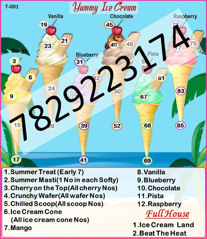Summer Ice Cream(Falooda),Ice candy Theme Tambola/Housie