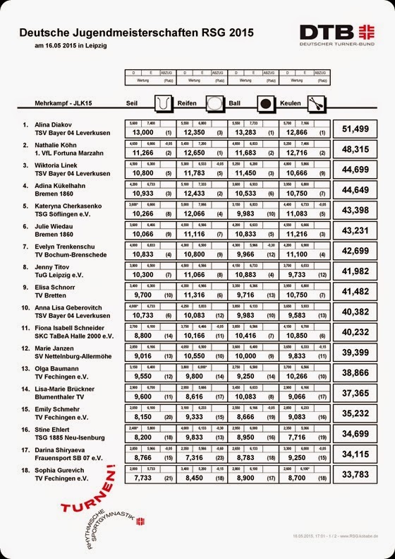 sl-jlk15-page-001