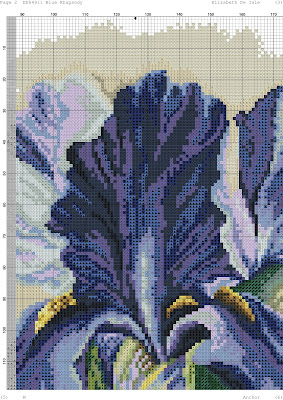 cross stitch patterns,Cross Stitch,large cross stitch patterns free pdf,cross stitch patterns pdf,Cross stitch patterns free,cross stitch designs with graphs pdf,counted cross stitch patterns,