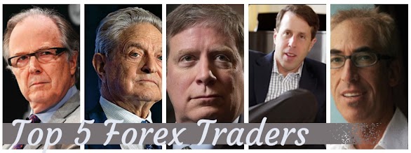 Top 5 Most Successful Forex Traders Ever