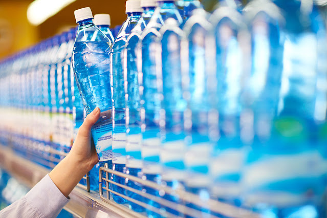 Global Bottled Water Market Size