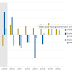 TRIGGER WARNING: HOW A TAX MEASURE COULD WORSEN THE NEXT RECESSION / THE WALL STREET JOURNAL