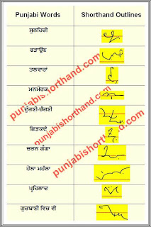 17-March-2022-ajit-tribune-shorthand-outlines