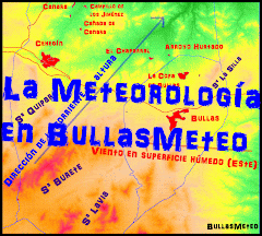 LA METEOROLOGÍA EN BULLASMETEO