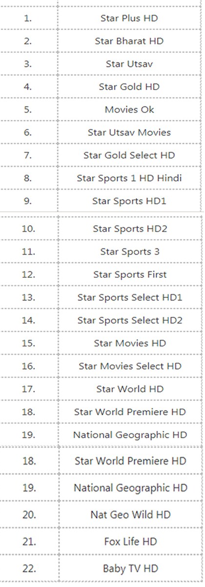 Full Details of Star Hindi Premium Pack Channels Prices 2021