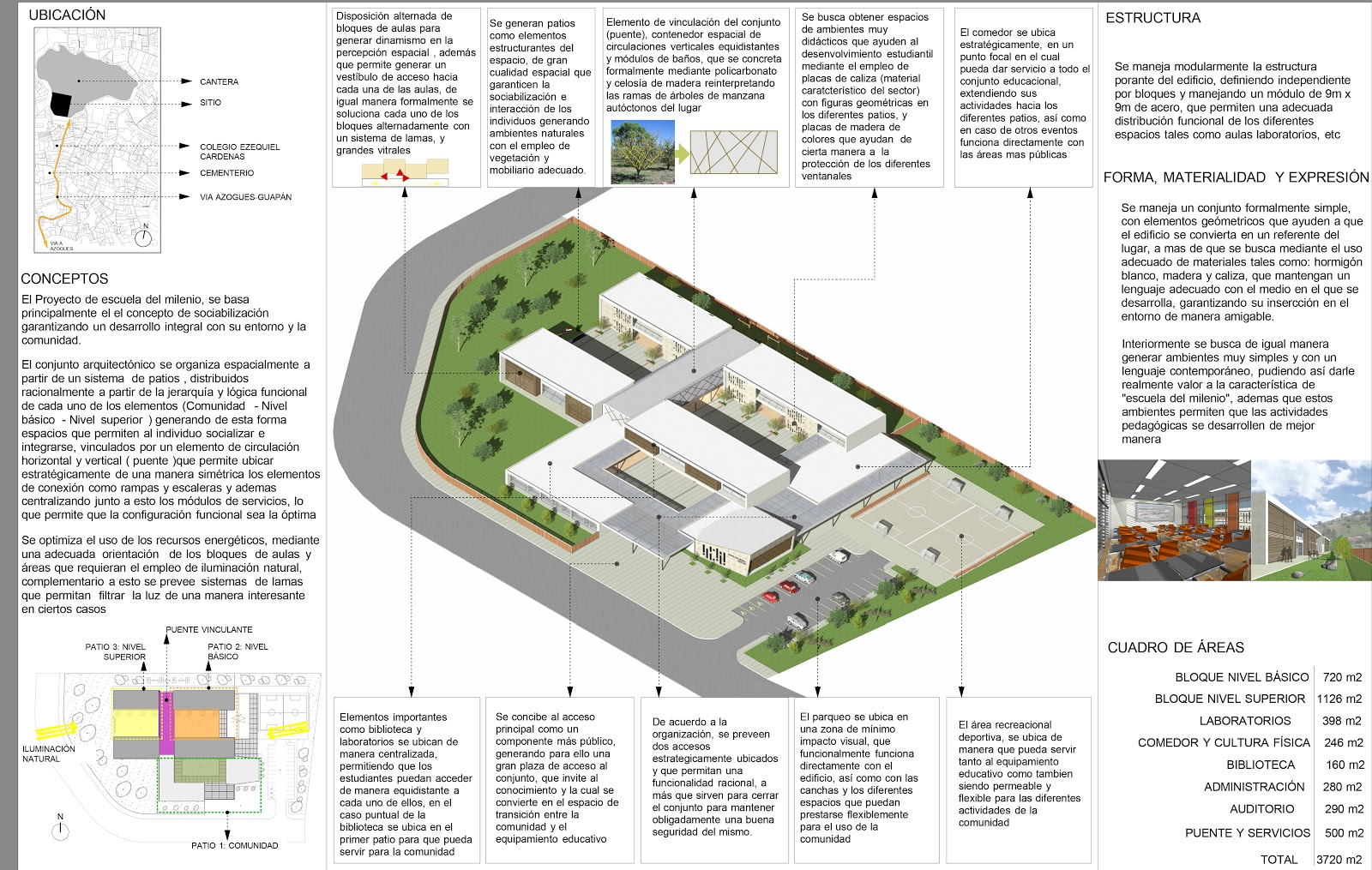 Unidad Academica De Ingenieria Civil Arquitectura Y Urbanismo