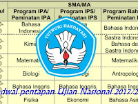 INFO TERBARU JADWAL PENETAPAN UJIAN NASIONAL (UN) SD/SMP/MTS/SMA/SMK/MA TAHUN 2017/2018