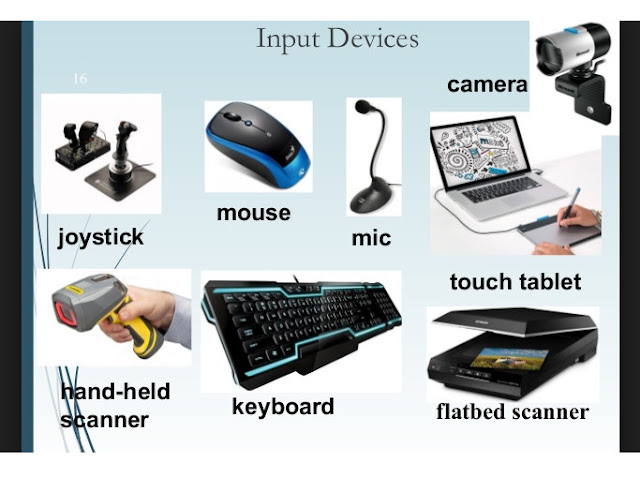 Pengertian Input Device dan Contohnya (Alat-Alat Pemasukan)