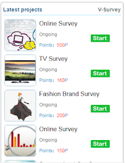 view fruit , points survey sites