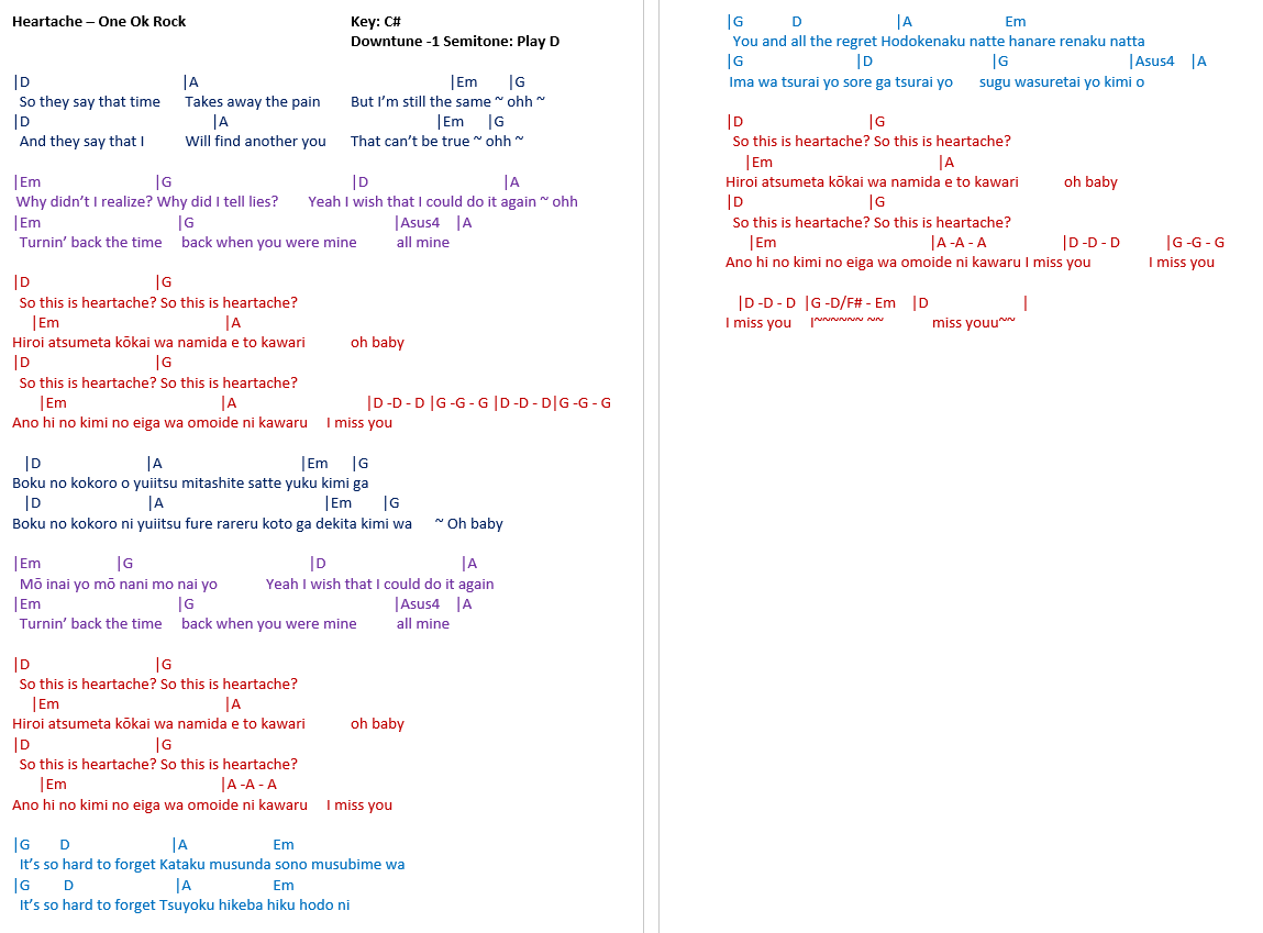 Talkingchord Com One Ok Rock Heartache Chords