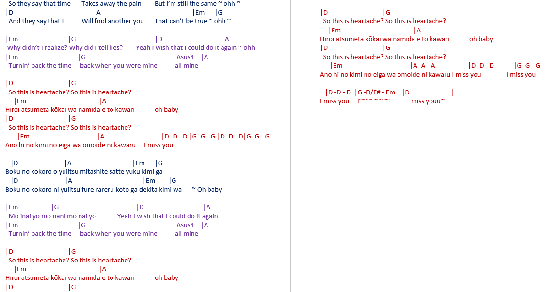 Chord Gitar One Ok Rock Heartache English Version Chord Walls