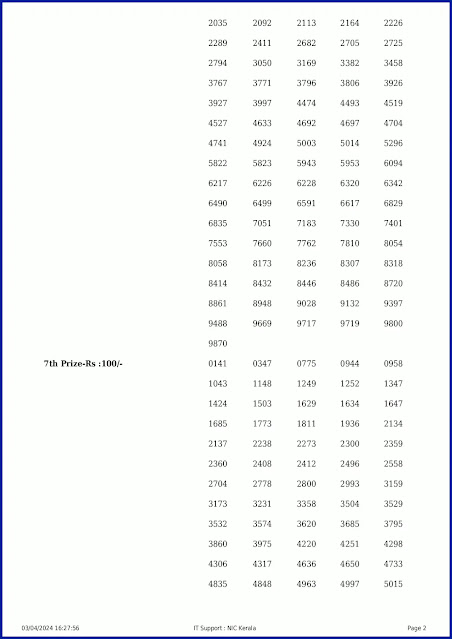 ff-90-live-fifty-fifty-lottery-result-today-kerala-lotteries-results-03-04-2024-keralalotteryresults.in_page-0002