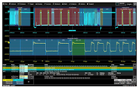 Color-coded overlays help decipher the data stream