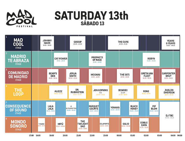 Horarios Festival Mad Cool 2019 Sábado