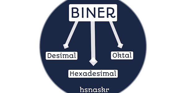 Cara cepat mengubah angka biner ke desimal, oktal, dan hexadesimal