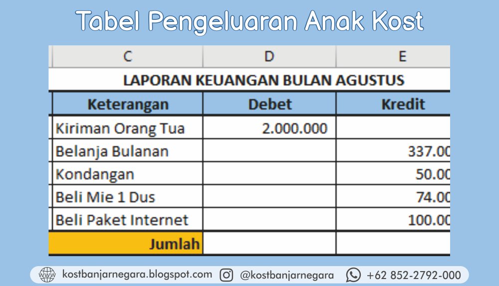 Anak Kost Wajib Catat, Nih Tabel Pengeluaran Anak Kost