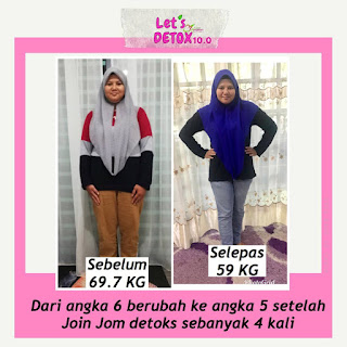 Program Jom Detox Jutawan