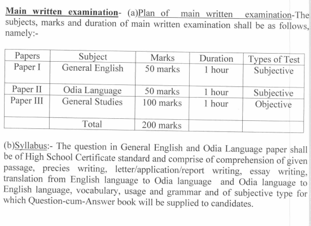 OSSC Inspector of Supplies Recruitment Apply Online Form