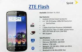 ZTE Sprint Flash