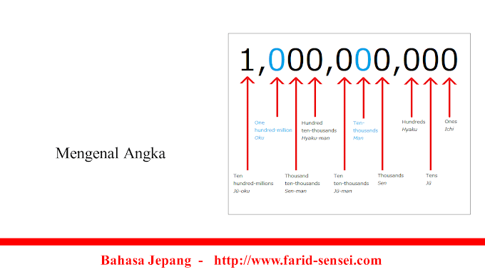 (Belajar Bahasa Jepang) Belajar Angka dalam Bahasa Jepang