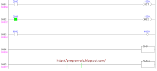 set reset scan plc 4