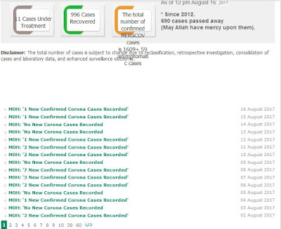 http://www.moh.gov.sa/en/CCC/PressReleases/Pages/default.aspx?PageIndex=1