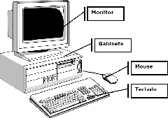 computador