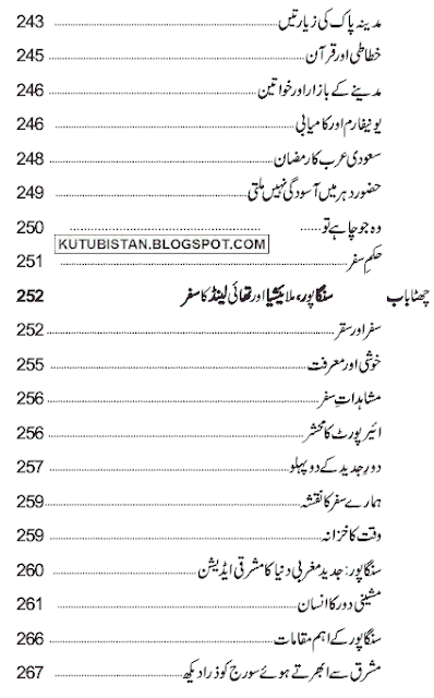 Index of the Urdu Book Khol Ankh Zameen Dekh by Abu Yahya