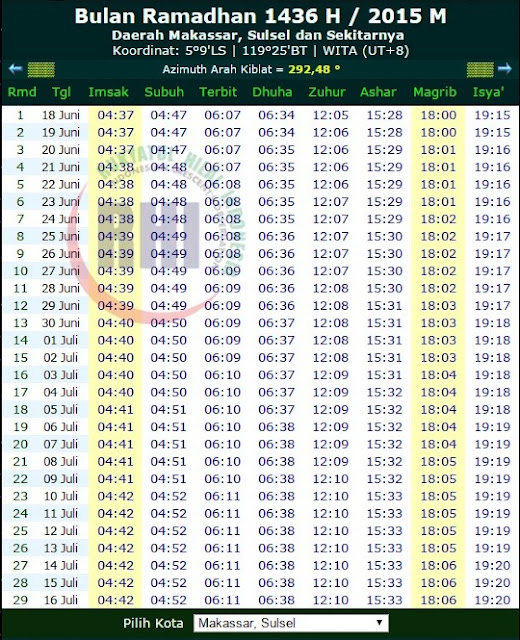 Jadwal Imsakiyah 1436 H 2015 Jakarta, Bandung, Jogja 