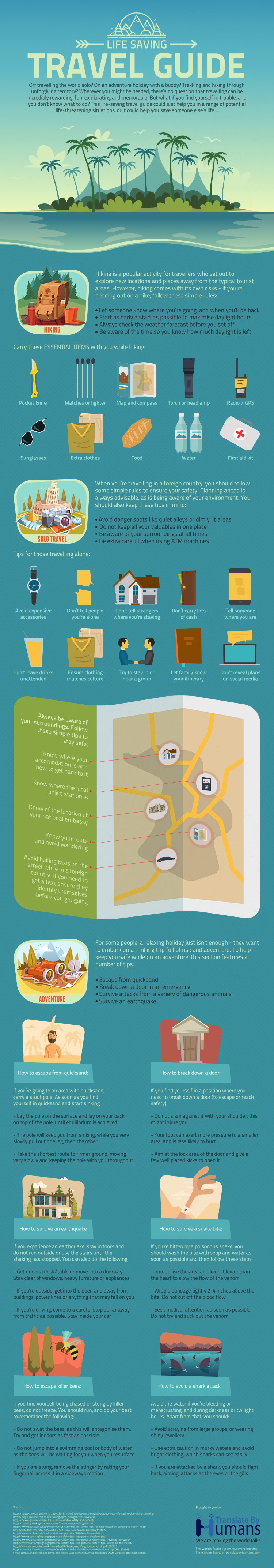 Life Saving Travel Guide #infographic