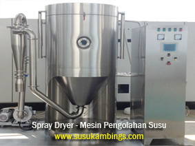 mesin spray dryer 