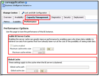 Cache in OBIEE 11g