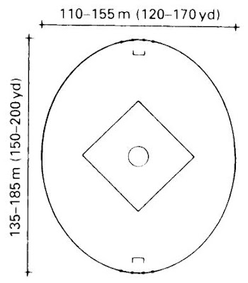 kich-thuoc-san-bong-da-uc