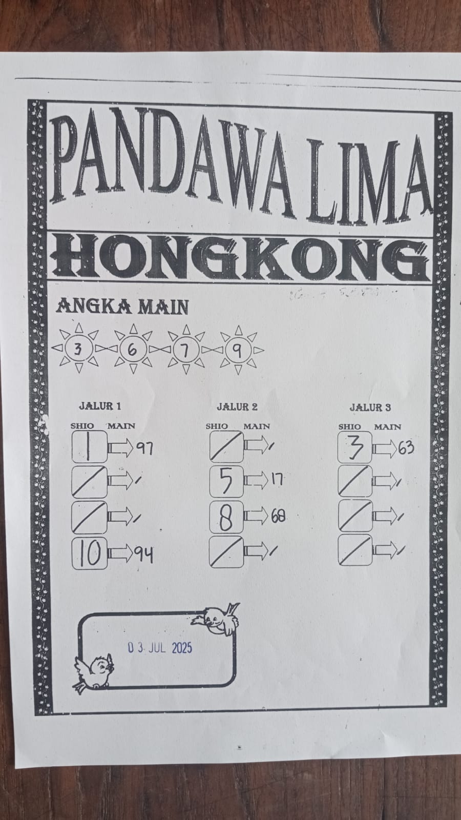 Syair hongkong 27 Syair HK VIP