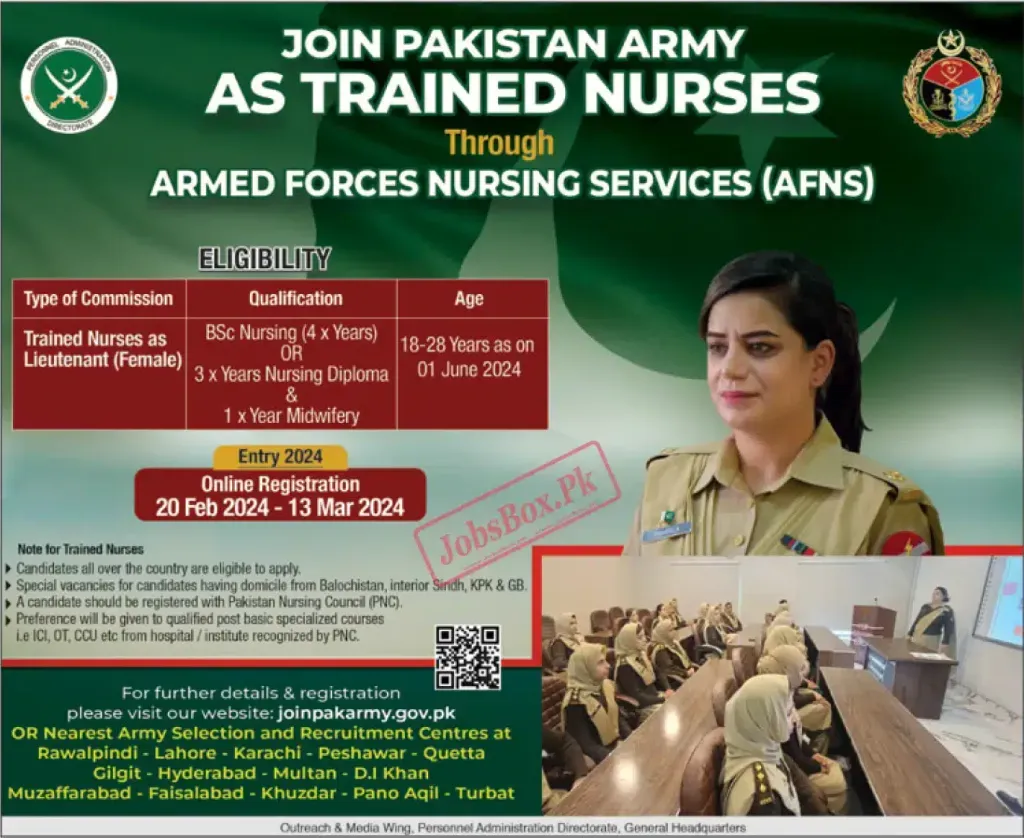 Join Pak Army as AFNS 2024 Advertisement
