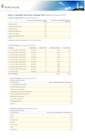 Harbor Commodity Real Return Strategy Institutional (HACMX)