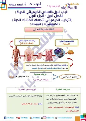 أحدث مذكرة احياء للصف الاول الثانوي الترم الاول 2023