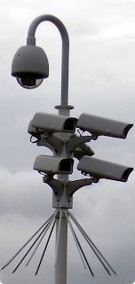 CCTV spy cameras