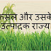 फसल और उसके उत्पादक राज्य - Crop And his Producing State 