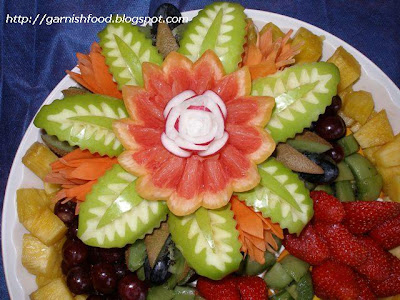 Carving Yams on Pictures Of Fruit Carving