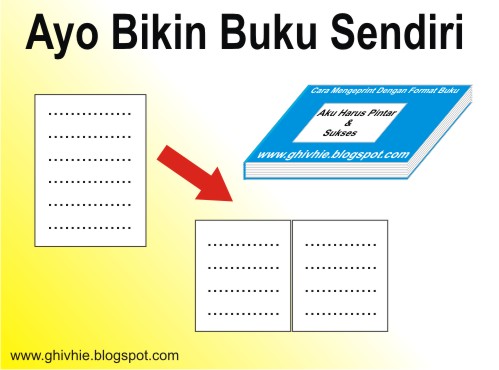 Cara Mengeprint Dengan Format Buku  Anjar Gigih Dewanto