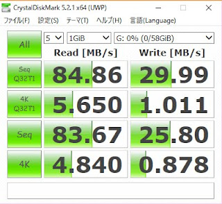 TOSHIBA EXCERIA THN-N302R0640A4 [64GB]