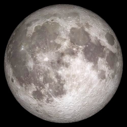 Our Coven Full Moon Ritual A Full Moon Ritual Example