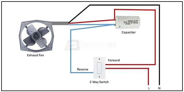 Exhaust Fan Reverse Forward Wiring