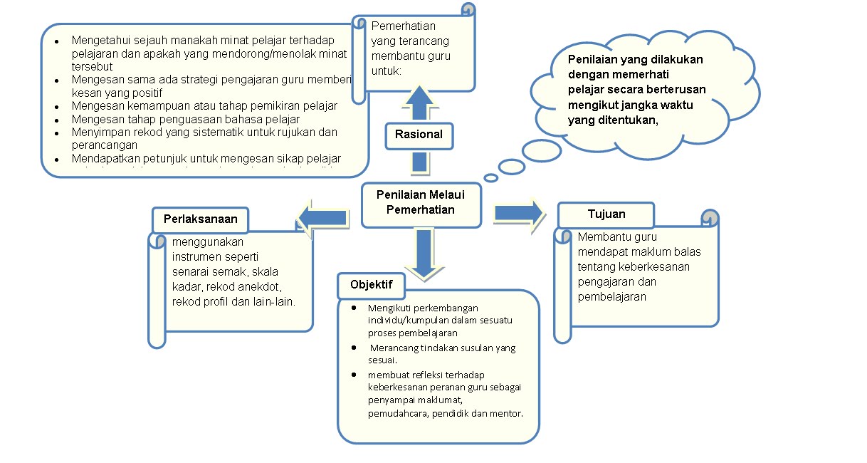 Contoh Teks Anekdot Bidang Ekonomi Contoh Ruas