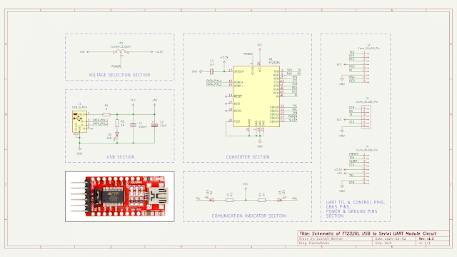 Schematic of FTDI FT232RL USB to serial UART module circuit